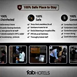 Fabhotel Riverdale